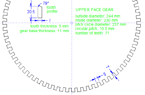 Upper face gear template (bottom)