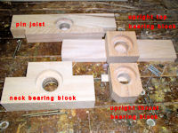 Bearing blocks finished
