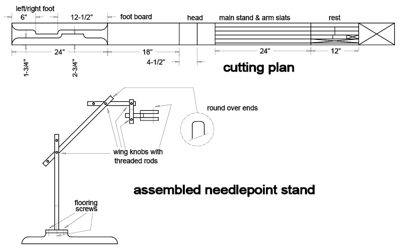 needlepoint stand -- cutting plan, assembly